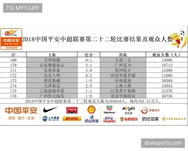换人次数规则:比赛最多人数与换人窗口说明 换人次数规则:比赛最多人数与换人窗口说明