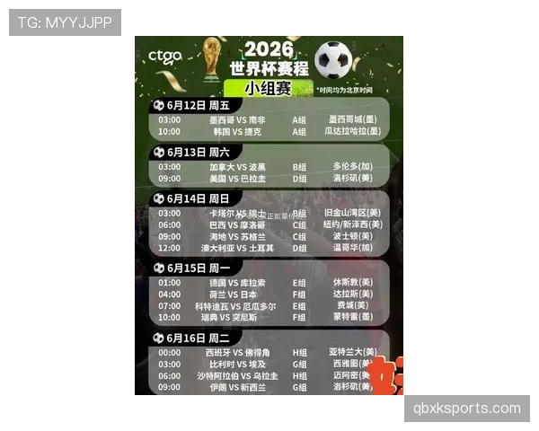 2026世界杯小组第三最后一轮要看哪些比赛