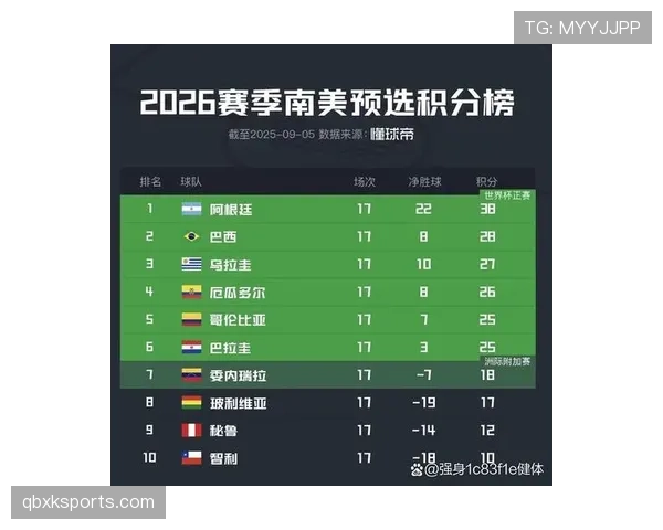 2026世界杯最新晋级标准详解