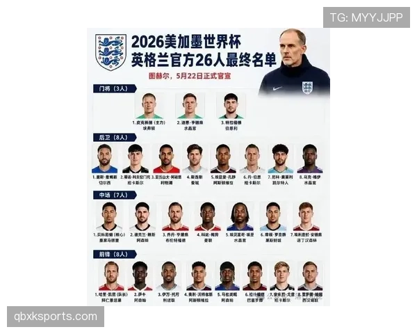英格兰队2026世界杯阵容预测：凯恩领衔三狮军团能否突破四强魔咒
